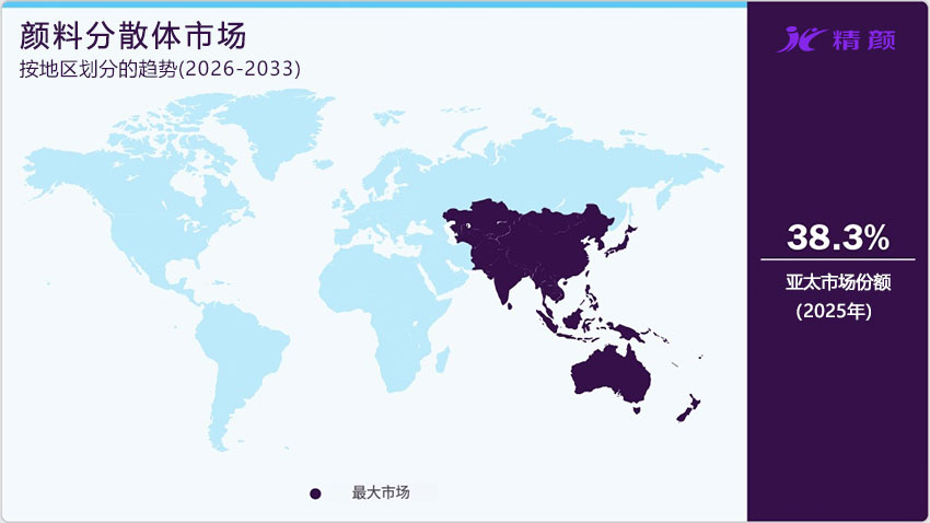 2026-2033年按地區劃分的顏料分散體市場趨勢