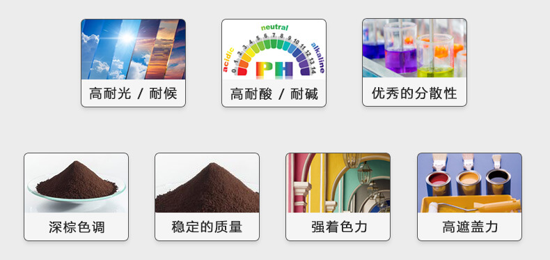 拜耳樂氧化鐵黃960優點