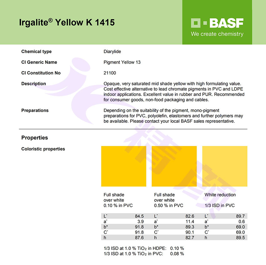 Irgalite Yellow K1415有機顏料TDS技術數據報告