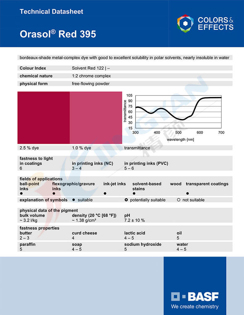 巴斯夫395紅金屬絡合染料TDS技術說明書