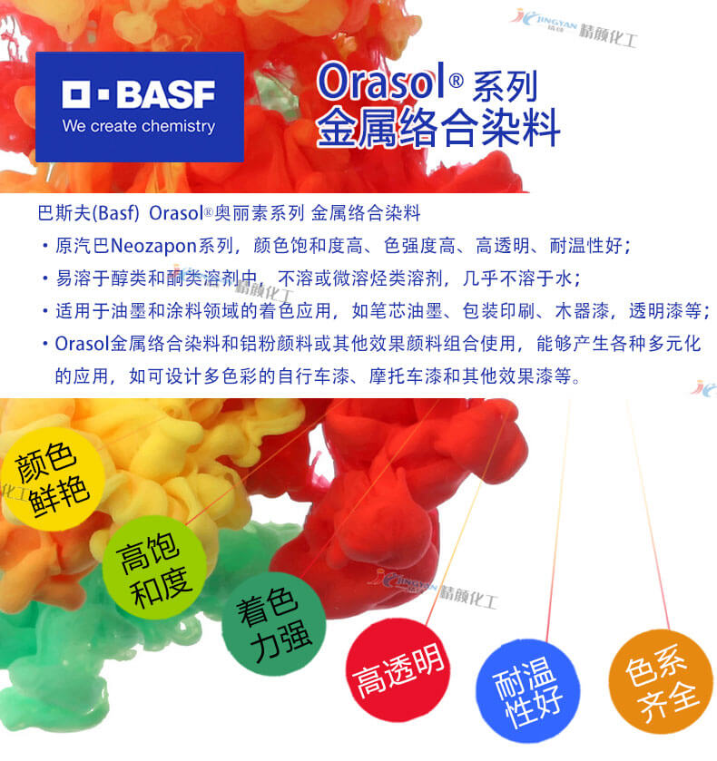 巴斯夫奧麗素染料優勢